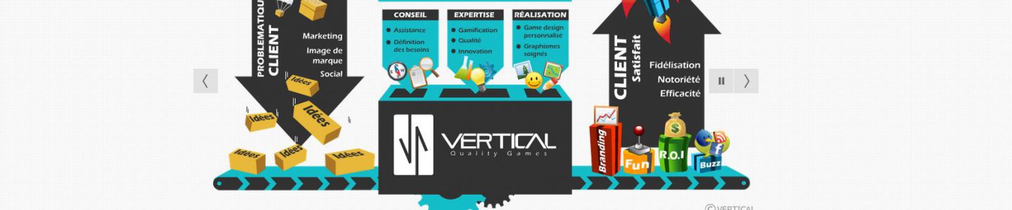 VERTICAL